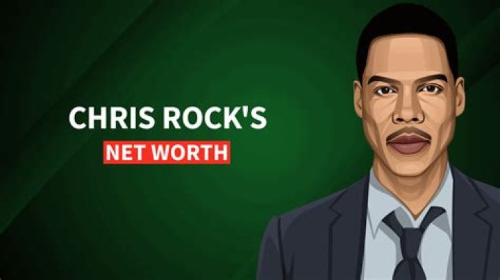 Chris Rock Net Worth: How Much Is Chris Rock Worth?