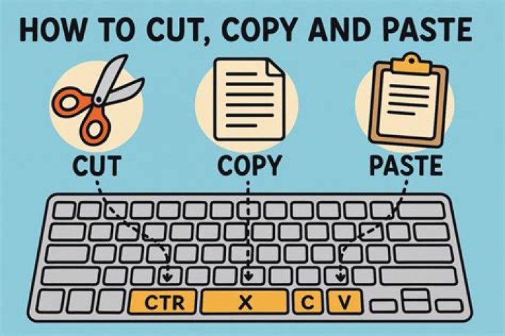 Computer Scientist Responsible For the Creation of “Cut, Copy and Paste” Is Dead