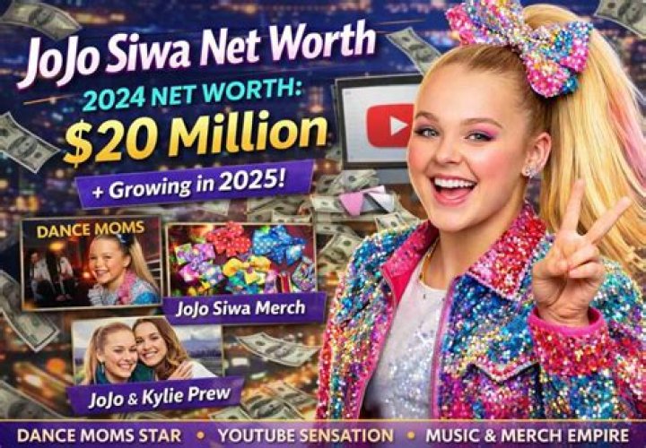 JoJo Siwa Net Worth: How Much Is JoJo Siwa Worth?