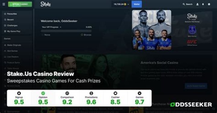 Stake.us Review & Ratings: Are stake slots legal in the US?