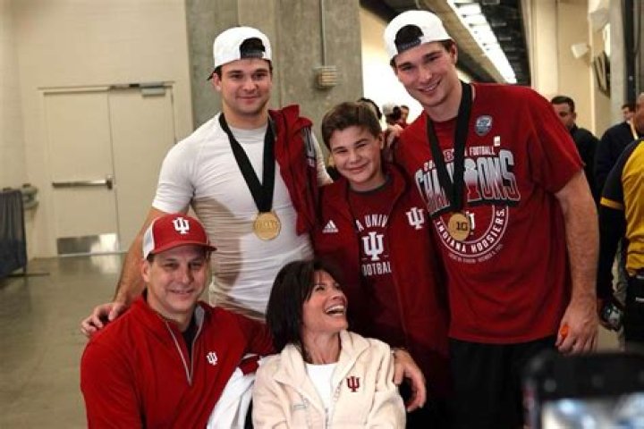 Who are Brian Mendoza’s Parents?