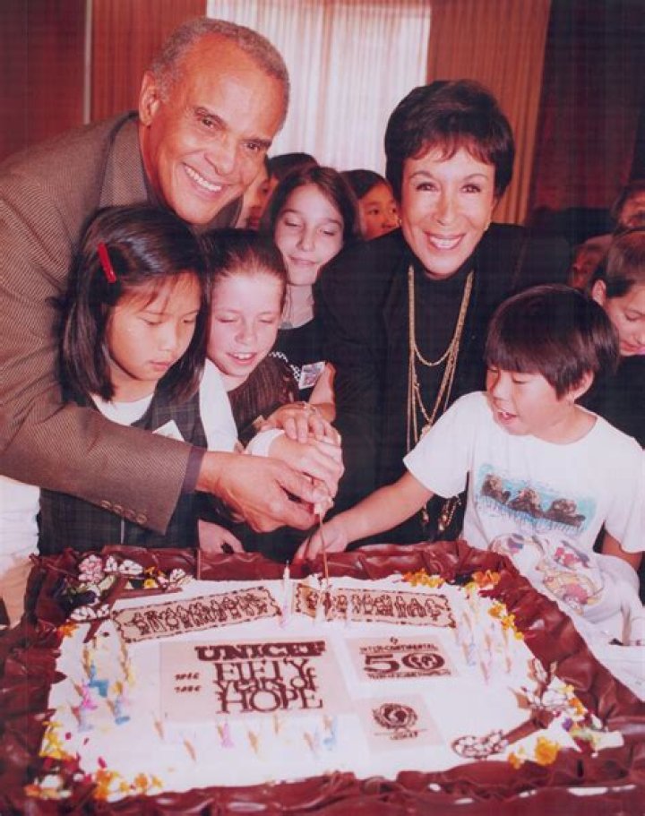 Who are Harry Belafonte’s Parents?